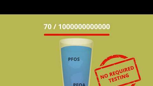 Culligan Explains- PFOA & PFOS in Water